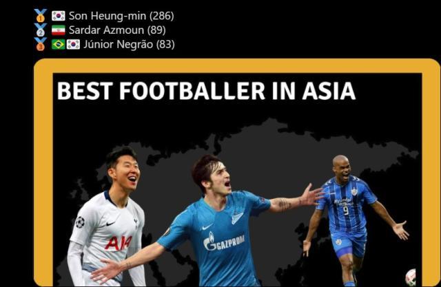 【2020亚洲金球奖圆桌】第2/3名阿兹蒙儒尼奥尔点评